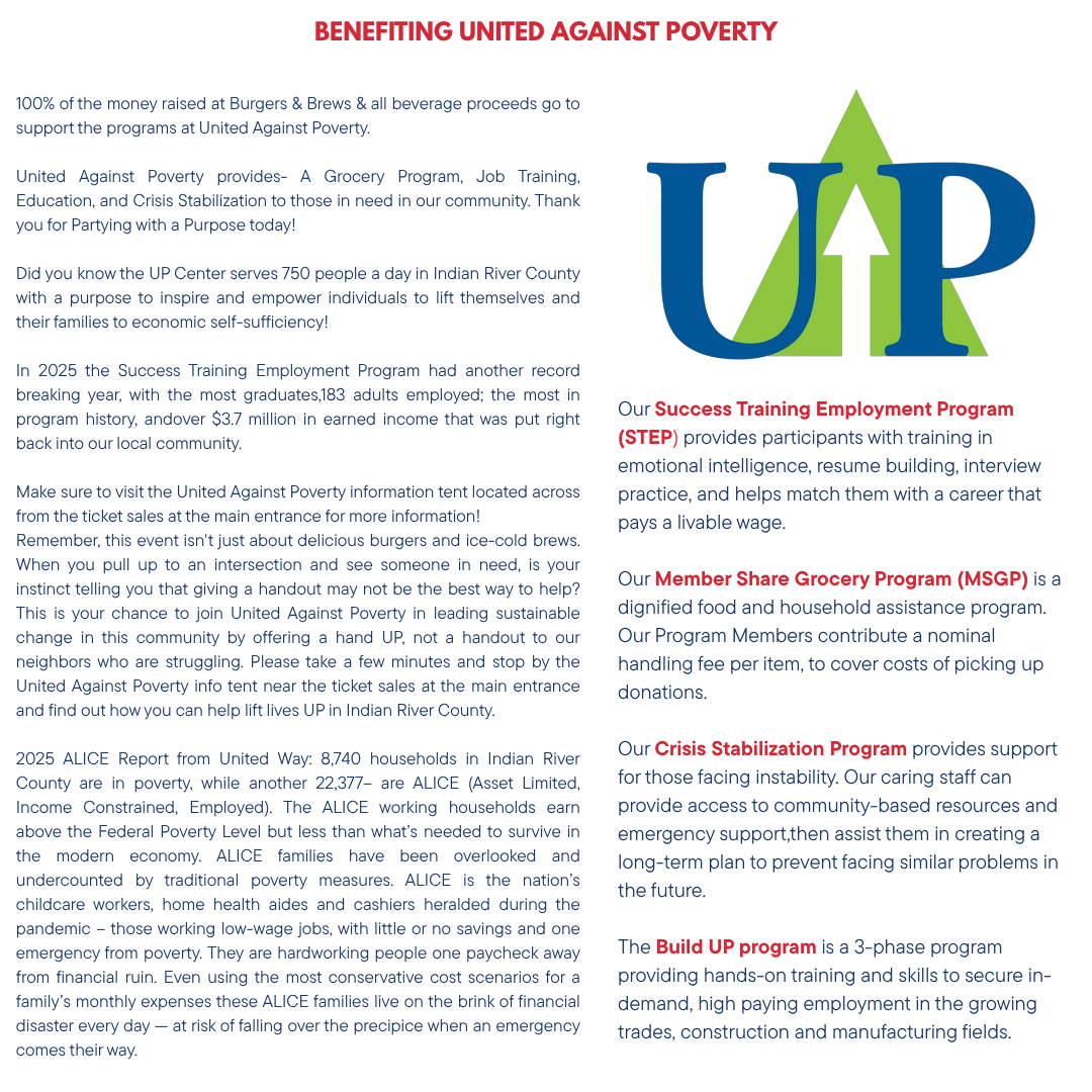 UAP Programs
